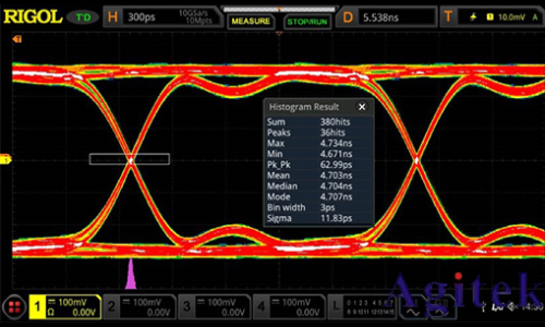 普源MSO8000A 系列數字示波器(圖2)