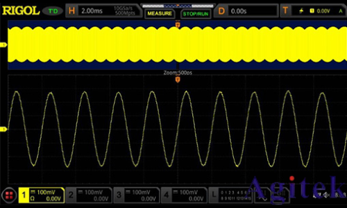 普源MSO8000A 系列數字示波器(圖1)