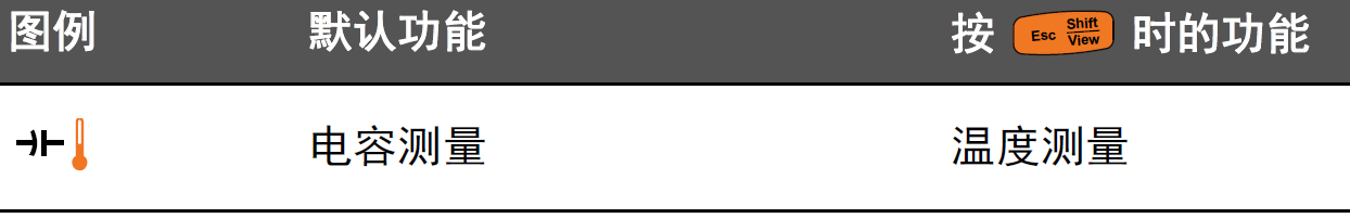 如何使用萬用表測量溫度？(圖2)