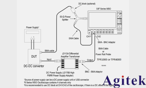 泰克4系列B MSO示波器在電源測(cè)量與分析中的應(yīng)用(圖4)