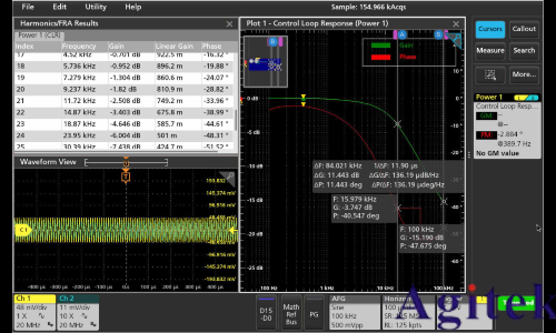 泰克2系列混合信號示波器的頻率響應分析應用(圖8)