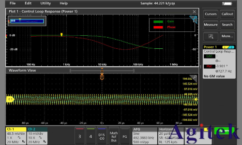 泰克2系列混合信號示波器的頻率響應分析應用(圖7)