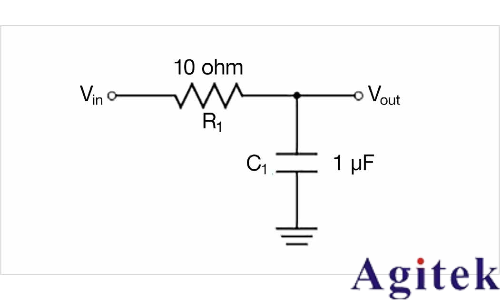 泰克2系列混合信號示波器的頻率響應分析應用(圖3)
