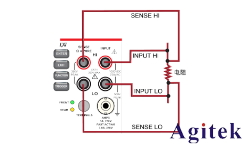 如何用好手中的六位半萬用表DMM6500?(圖1)