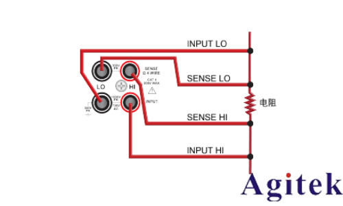 如何用好手中的六位半萬用表DMM6500?(圖2)