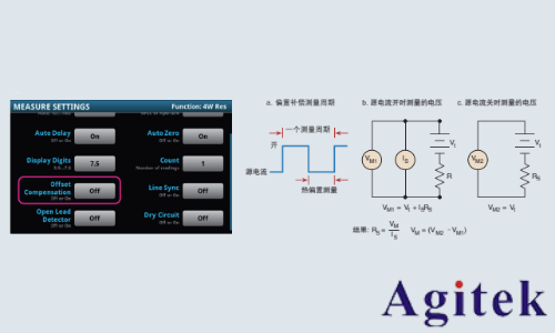 如何用好手中的六位半萬用表DMM6500?(圖3)