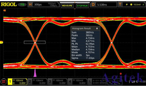 普源MSO8000系列數(shù)字示波器(圖3)