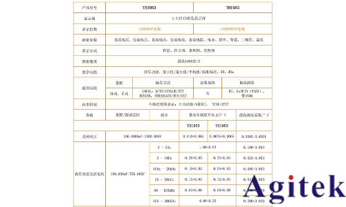 同惠TH1963 六位半高精度臺式數字多用表(圖5)