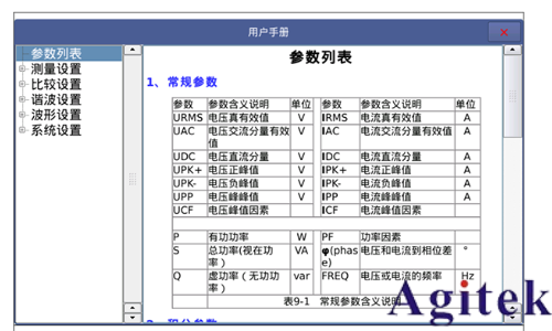 同惠TH343X系列多通道數字功率分析儀 (圖3)