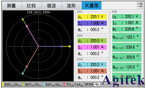 同惠TH343X系列多通道數字功率分析儀 (圖10)