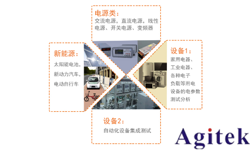 同惠TH343X系列多通道數字功率分析儀 (圖12)