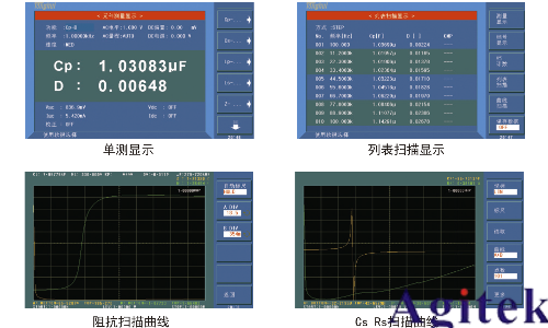 同惠TH2838X 阻抗分析儀(圖5)