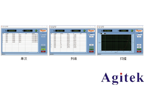 同惠TH2838X 阻抗分析儀(圖10)