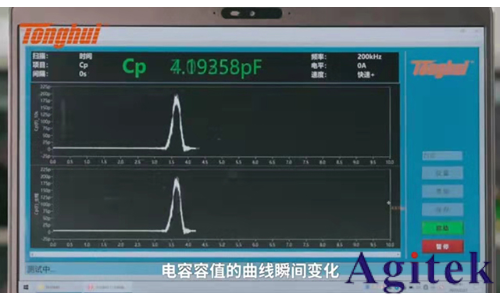同惠TH2840在高速測試領(lǐng)域的應(yīng)用(圖4)
