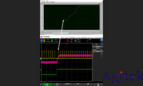 同惠TH2840在高速測試領(lǐng)域的應(yīng)用(圖5)