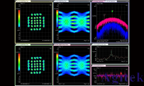 信號發(fā)生器射頻技術(shù)指標(biāo)詳解(圖1)