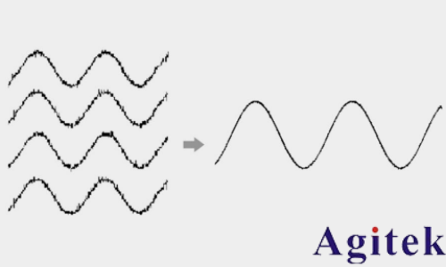 普源DS70000系列數字示波器的垂直分辨率(圖5)