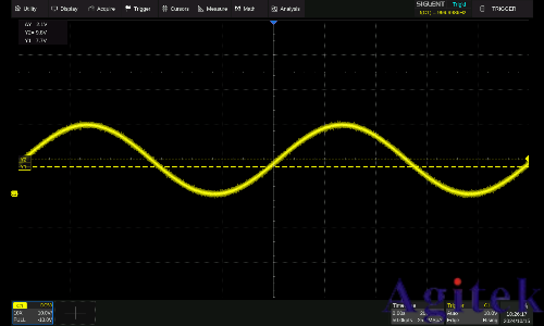 觸發電平與沿相交,但沒有實際觸發信號該怎么設置?(圖9)