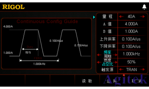 普源DL3000電子負(fù)載電源動態(tài)響應(yīng)測量(圖2)