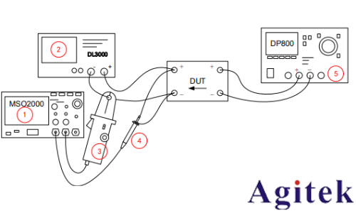 普源DL3000電子負(fù)載電源動態(tài)響應(yīng)測量(圖1)