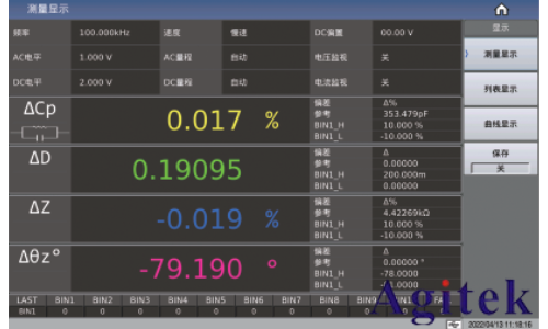 同惠TH2840A 精密LCR數字電橋(圖2)