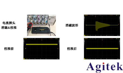 基于普源示波器的開關電源完整性測試(圖8)