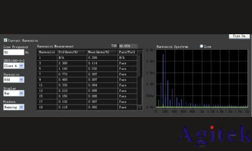 普源DS7054示波器電源質量與效率分析測試(圖6)