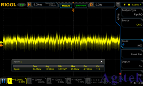 普源DS8104 示波器電源紋波測試(圖3)
