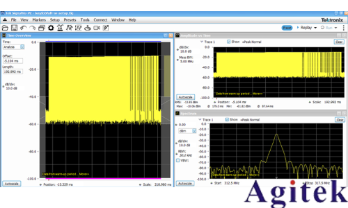 跨域與多通道信號分析在嵌入式RF測試中的應用(圖1)