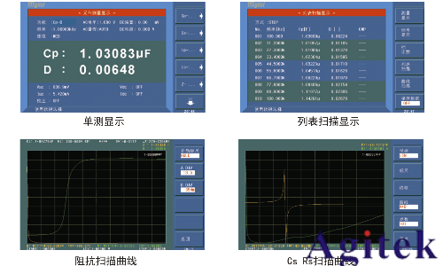 同惠TH2838ALCR測試儀(圖5)