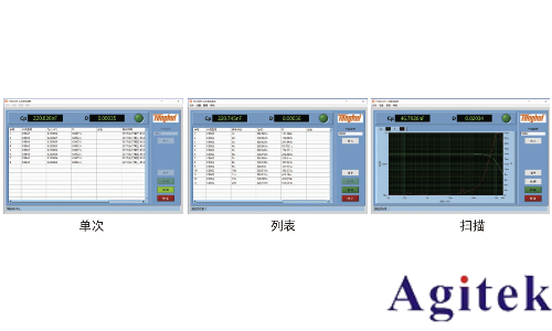 同惠TH2829C LCR測試儀(圖11)
