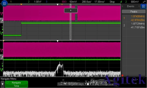 時(shí)域分析和頻域分析的區(qū)別？為什么要引入頻域來分析問題？(圖13)