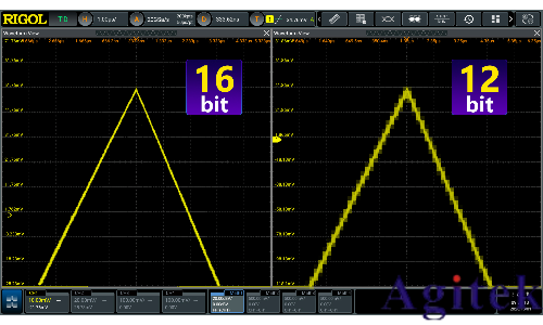 普源 DG70000 系列信號發生器(圖3)