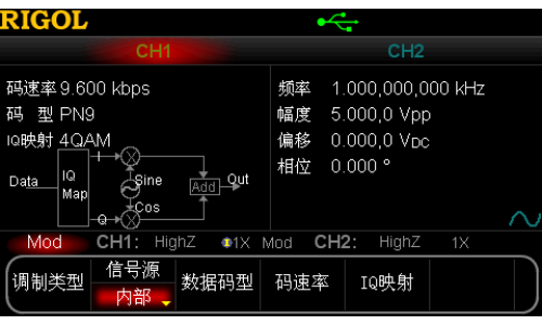 普源 DG5000 系列信號發生器(圖3)