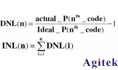 高速 ADC技術的發展趨勢及測試方法(圖5)