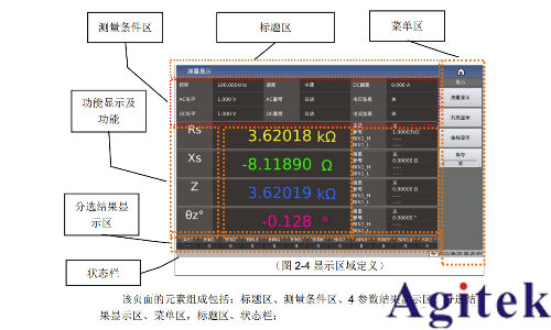 同惠TH2840X系列重新定義網絡變壓器測試效率標桿(圖2)
