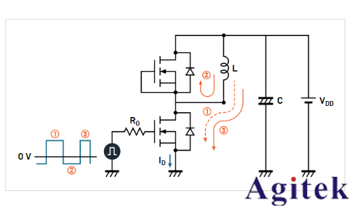 使用示波器和任意函數發生器對功率半導體器件進行雙脈沖測試(圖6)