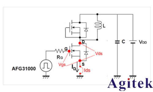 使用示波器和任意函數發生器對功率半導體器件進行雙脈沖測試(圖14)