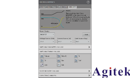 使用示波器和任意函數發生器對功率半導體器件進行雙脈沖測試(圖16)