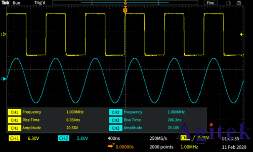 泰克TBS1000C 系列數(shù)字存儲示波器(圖4)