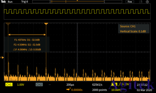 泰克TBS1000C 系列數(shù)字存儲示波器(圖5)