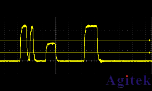 泰克TBS1000C 系列示波器觸發模式及其概念(圖5)