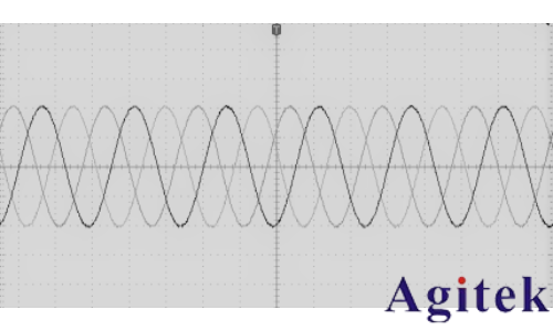 泰克TBS1000C 系列示波器觸發模式及其概念(圖1)