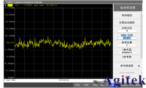 同惠TH2851系列閉環(huán)校準系統(tǒng)助力新能源產(chǎn)業(yè)低碳轉型(圖5)