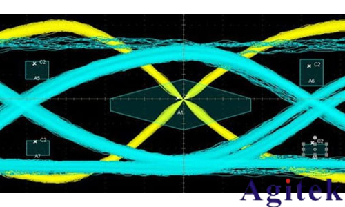 Tektronix 3系列MDO混合域示波器(圖1)