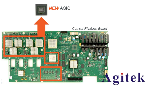 泰克 4、5 和 6 系 列示波器提高垂直分辨率改善測量精度(圖7)