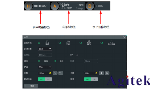 普源示波器MHO/DHO5000設置水平系統指南 (圖1)