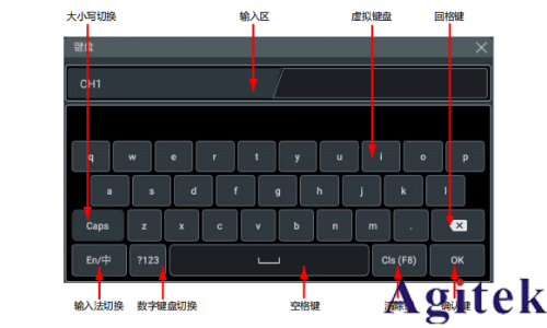 普源示波器MHO/DHO5000參數設置方法 (圖1)