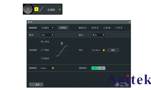 普源示波器MHO/DHO5000觸發功能 