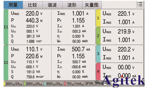 同惠TH343X多通道功率計賦能高校實驗室變流器設計測試(圖9)